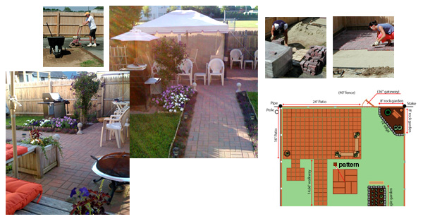 Patio design and installation